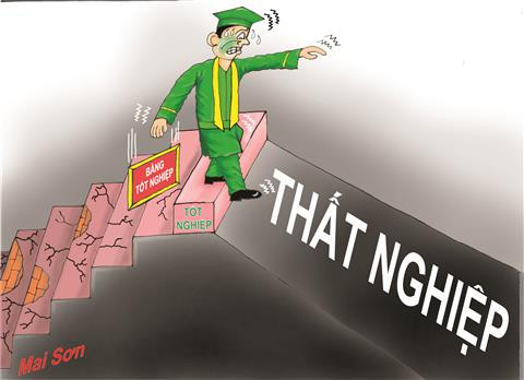 Quá nhiều cử nhân thất nghiệp vì thiếu kỹ năng mềm, thiếu kỹ năng nghề và yếu kém cả ngoại ngữ. ảnh minh họa: Mai Sơn. Quá nhiều cử nhân thất nghiệp vì thiếu kỹ năng mềm, thiếu kỹ năng nghề và yếu kém cả ngoại ngữ. ảnh minh họa: Mai Sơn.