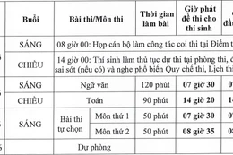 Chốt lịch thi tốt nghiệp trung học phổ thông năm 2026 