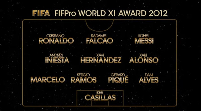 Lionel Messi lập kỷ lục với Quả bóng Vàng năm thứ 4 liên tiếp ảnh 2 Lionel Messi lập kỷ lục với Quả bóng Vàng năm thứ 4 liên tiếp ảnh 2