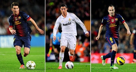 Nếu xét về mặt danh hiệu giữa 3 ứng cử viên, Iniesta thành công hơn Messi và Ronaldo. Nếu xét về mặt danh hiệu giữa 3 ứng cử viên, Iniesta thành công hơn Messi và Ronaldo.
