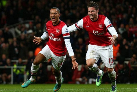 Hãy để Walcott và Giroud có nhiều thời gian đá với nhau, họ sẽ trở nên nguy hiểm. Hãy để Walcott và Giroud có nhiều thời gian đá với nhau, họ sẽ trở nên nguy hiểm.