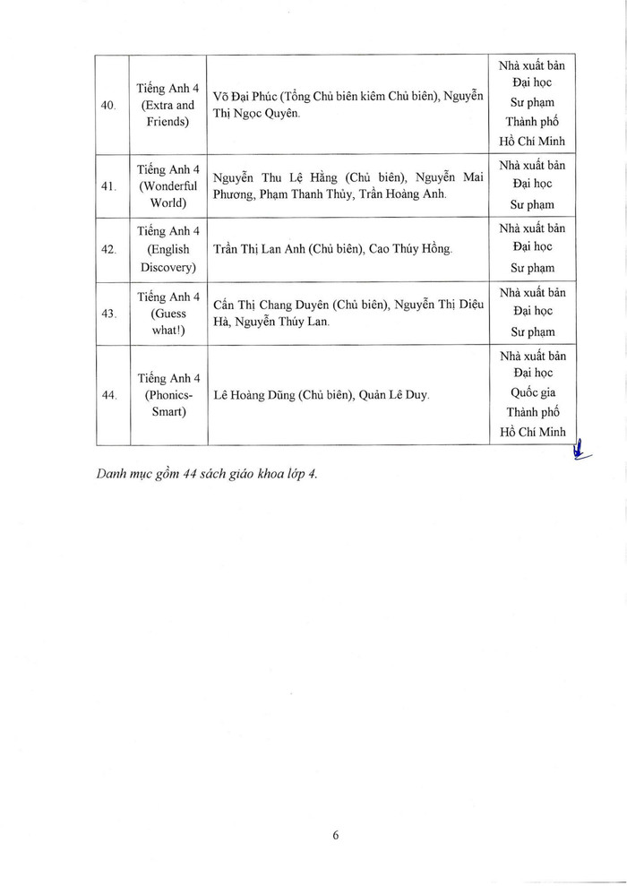 Danh sách 44 đầu sách giáo khoa lớp 4 được Bộ Giáo dục và Đào tạo phê duyệt. Ảnh: Bộ Giáo dục và Đào tạo