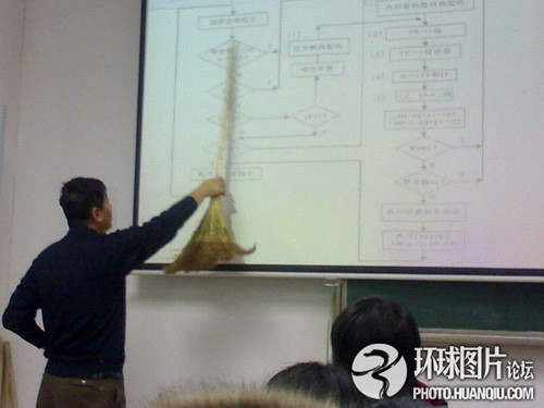 Chổi là thước kẻ. Chổi là thước kẻ.