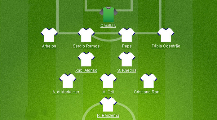 Barcelona 1-3 Real Madrid: Messi mất tích, Ronaldo lập cú đúp ảnh 45 Barcelona 1-3 Real Madrid: Messi mất tích, Ronaldo lập cú đúp ảnh 45