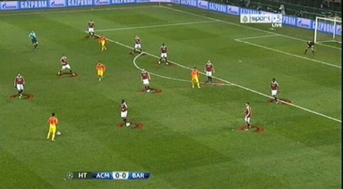 Kế hoạch đó là gì? Hãy xem đây!