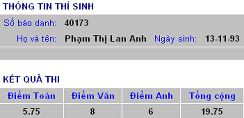 Điểm thi của thí sinh Phạm Thị Lan Anh được ĐH Thương mại gửi tới Bộ GD&ĐT. Điểm thi của thí sinh này sau khi được điều chỉnh sai sót. Ảnh chụp màn hình. Điểm thi của thí sinh Phạm Thị Lan Anh được ĐH Thương mại gửi tới Bộ GD&ĐT. Điểm thi của thí sinh này sau khi được điều chỉnh sai sót. Ảnh chụp màn hình.