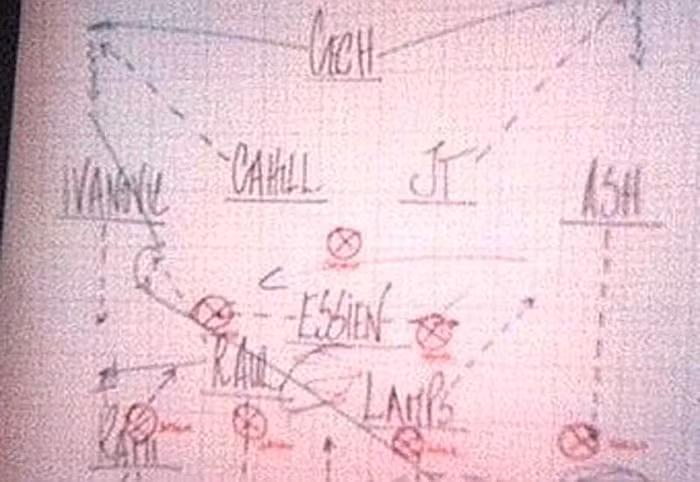 Cho những ai không biết, Andre Villa-Boas đã mắc sai lầm ngay từ khi còn ở khách sạn khi bỏ quên bảng sơ đồ và đội hình chiến thuật cho trận đấu. Cho những ai không biết, Andre Villa-Boas đã mắc sai lầm ngay từ khi còn ở khách sạn khi bỏ quên bảng sơ đồ và đội hình chiến thuật cho trận đấu.