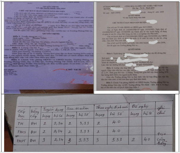 Ảnh chụp màn hình quyết định tuyển dụng và bảng so sánh, đề xuất của giáo viên trung học phổ thông do tác giả cung cấp.