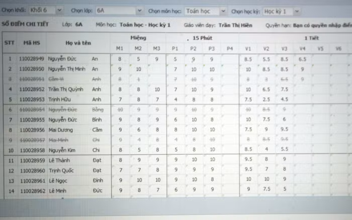 Sở Giáo dục và Đào tạo TP. Hà Nội cho rằng nguyên nhân phần lớn là do giáo viên bỡ ngỡ khi làm việc trên hệ thống dịch vụ công trực tuyến và giao diện mới của phần mềm (ảnh HC)