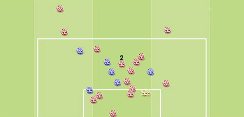 Chú thích: Đỏ - Bàn thắng bằng chân trái; Xanh - Bàn thắng bằng chân phải; Vàng - Bàn thắng bằng đầu Chú thích: Đỏ - Bàn thắng bằng chân trái; Xanh - Bàn thắng bằng chân phải; Vàng - Bàn thắng bằng đầu