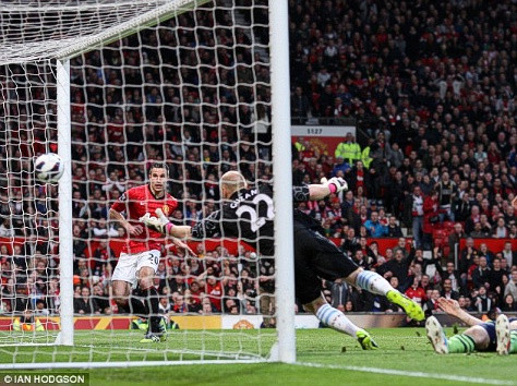 Van Persie sớm mở tỷ số ngay phút thứ 2 từ đường chuyền của Ryan Giggs Van Persie sớm mở tỷ số ngay phút thứ 2 từ đường chuyền của Ryan Giggs