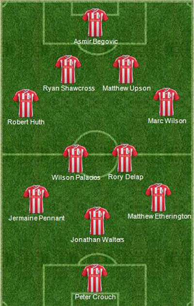 Đội hình dự kiến của Stoke