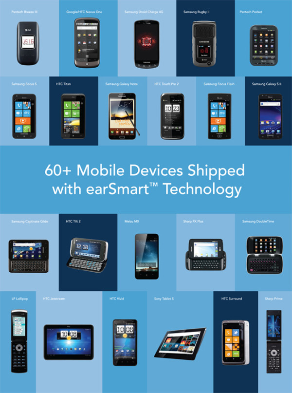 Tại sao iPhone 4 không được trang bị Siri? ảnh 2 Tại sao iPhone 4 không được trang bị Siri? ảnh 2