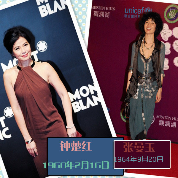 Khoảng cách 4 tuổi không giúp Trương Mạn Ngọc "vượt qua" Chung Sở Hồng. Khoảng cách 4 tuổi không giúp Trương Mạn Ngọc "vượt qua" Chung Sở Hồng.