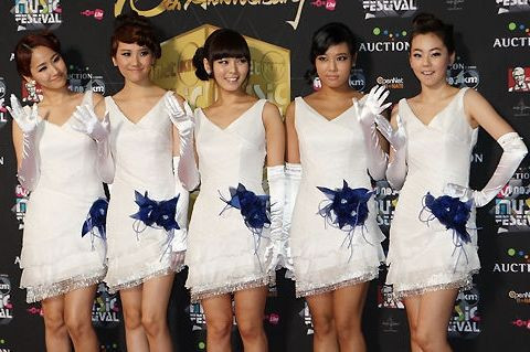 Xinh xắn với bộ đồng phục váy trắng. Xinh xắn với bộ đồng phục váy trắng.