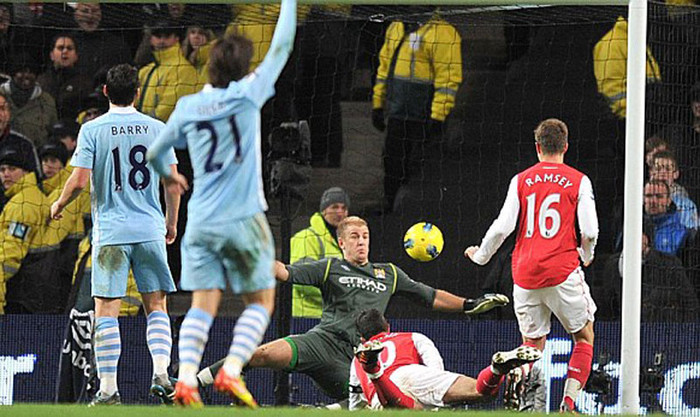 Người Hà Lan bay: Van Persie bay người đánh đầu nhưng bị Joe Hart từ chối ở cuối trận Người Hà Lan bay: Van Persie bay người đánh đầu nhưng bị Joe Hart từ chối ở cuối trận