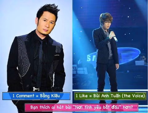 Bùi Anh Tuấn và Bằng Kiều mỗi người thể hiện một phong cách khác nhau. Ảnh được facebook Quà tặng cuộc sống đưa lên.