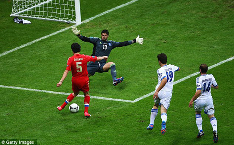 Yuriy Zhirkov không thể ghi bàn cho Nga. Yuriy Zhirkov không thể ghi bàn cho Nga.