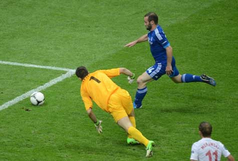 Salpingidis gỡ hòa cho Hy Lạp Salpingidis gỡ hòa cho Hy Lạp