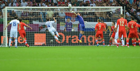 Vyacheslav Malafeev trong 1 pha cứu thua. Vyacheslav Malafeev trong 1 pha cứu thua.