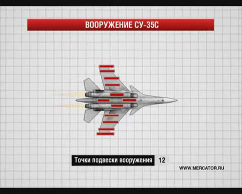 Su-35 sẽ được trang bị vũ khí trên 12 giá treo Su-35 sẽ được trang bị vũ khí trên 12 giá treo