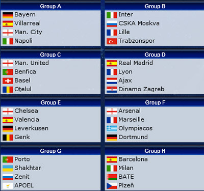 Kết quả bốc thăm mang tới cho MU 3 đối thủ cực dễ. Kết quả bốc thăm mang tới cho MU 3 đối thủ cực dễ.