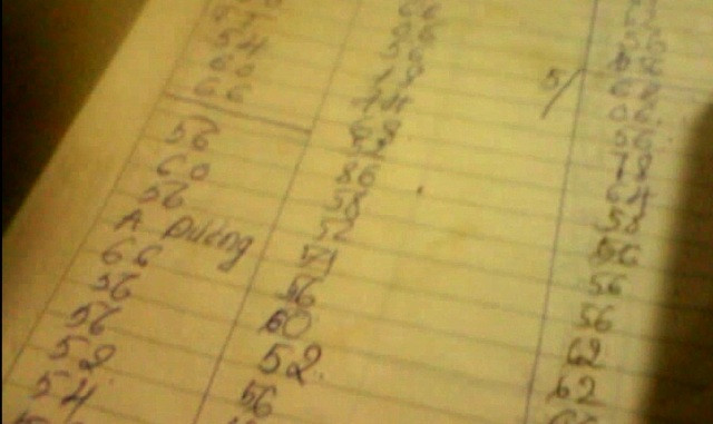 Loằng ngoằng những con số