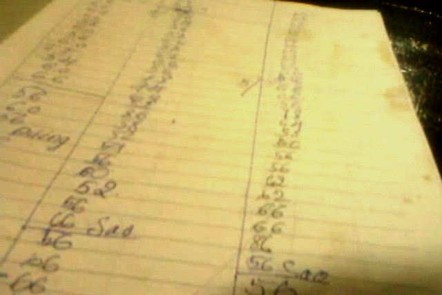 Theo những con số thể hiện ở đây có thể thấy, cô đã "đi" hàng trăm lượt với khách làng chơi...