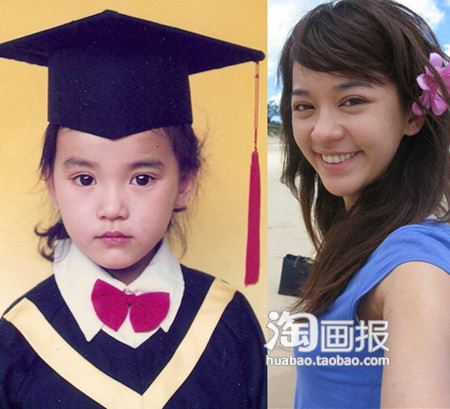 Nhìn ảnh lúc nhỏ mọi người sẽ nhận ra ngay đây là cô diễn viên dễ thương xứ Đài Trần Y Hàm. Nhìn ảnh lúc nhỏ mọi người sẽ nhận ra ngay đây là cô diễn viên dễ thương xứ Đài Trần Y Hàm.