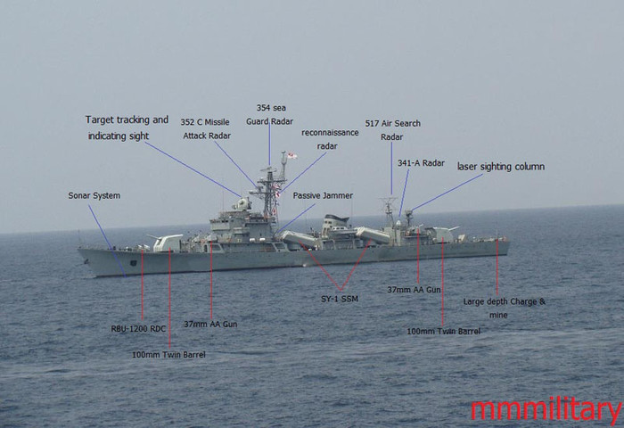 Hệ thống vũ khí của tàu khu trục Mahar Thiha Thura gồm: 2x2 tên lửa chống hạm SY-1, 2 pháo Type-79A 100 mm (bố trí ở trước và sau thân tàu), 6x2 pháo Type-76 37mm, 2x6 RBU Type 3200 (36 RGB). Hệ thống radar gồm: radar phát hiện và theo dõi mục tiêu, radar quan sát bề mặt 352C, radar trinh sát, radar phát nhiễu, radar hàng hải 354, radar 341-A. Hệ thống vũ khí của tàu khu trục Mahar Thiha Thura gồm: 2x2 tên lửa chống hạm SY-1, 2 pháo Type-79A 100 mm (bố trí ở trước và sau thân tàu), 6x2 pháo Type-76 37mm, 2x6 RBU Type 3200 (36 RGB). Hệ thống radar gồm: radar phát hiện và theo dõi mục tiêu, radar quan sát bề mặt 352C, radar trinh sát, radar phát nhiễu, radar hàng hải 354, radar 341-A.