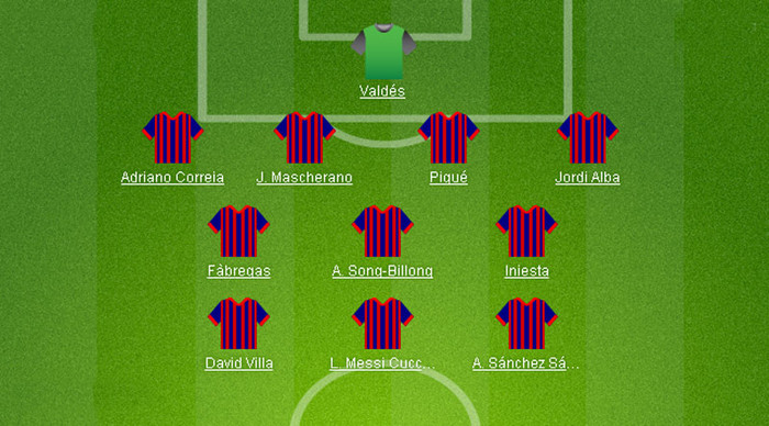 Real Madrid 2-1 Barcelona: Thủng lưới trận thứ 13, Valdes ăn thẻ đỏ ảnh 53 Real Madrid 2-1 Barcelona: Thủng lưới trận thứ 13, Valdes ăn thẻ đỏ ảnh 53