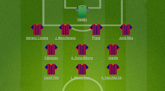 Real Madrid 2-1 Barcelona: Thủng lưới trận thứ 13, Valdes ăn thẻ đỏ ảnh 53 Real Madrid 2-1 Barcelona: Thủng lưới trận thứ 13, Valdes ăn thẻ đỏ ảnh 53