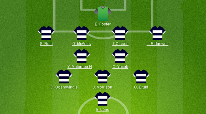 Chelsea 1 - 0 West Brom: Hú vía phút cuối ảnh 37 Chelsea 1 - 0 West Brom: Hú vía phút cuối ảnh 37