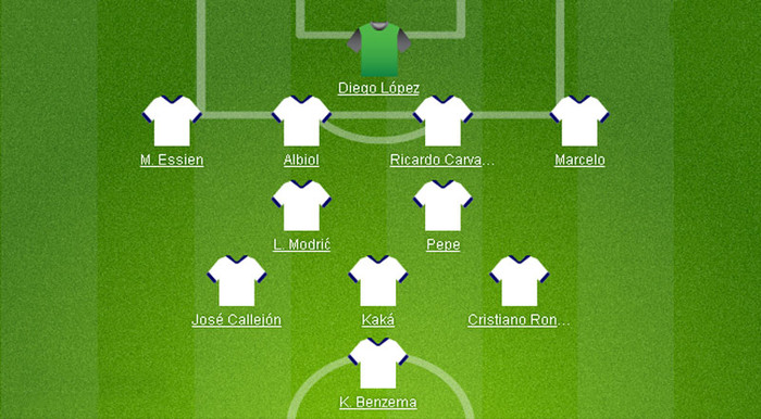 Real Madrid 2-1 Barcelona: Thủng lưới trận thứ 13, Valdes ăn thẻ đỏ ảnh 52 Real Madrid 2-1 Barcelona: Thủng lưới trận thứ 13, Valdes ăn thẻ đỏ ảnh 52