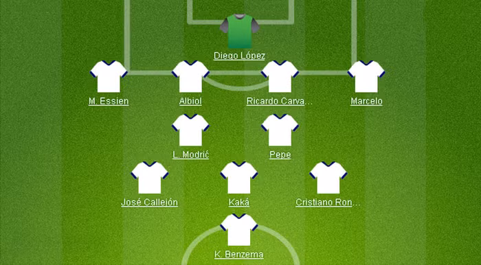 Real Madrid 2-1 Barcelona: Thủng lưới trận thứ 13, Valdes ăn thẻ đỏ ảnh 52 Real Madrid 2-1 Barcelona: Thủng lưới trận thứ 13, Valdes ăn thẻ đỏ ảnh 52