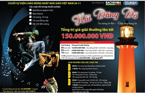 Hải đăng đỏ - sân chơi hấp dẫn cho học sinh, sinh viên ảnh 1 Hải đăng đỏ - sân chơi hấp dẫn cho học sinh, sinh viên ảnh 1
