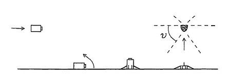 Hình ảnh mô phỏng quá trình phát nổ trên không của lựu đạn AB HGr. Hình ảnh mô phỏng quá trình phát nổ trên không của lựu đạn AB HGr.