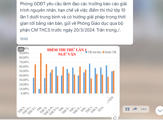 Ảnh chụp màn hình do giáo viên cung cấp Ảnh chụp màn hình 2024-03-22 172013.png