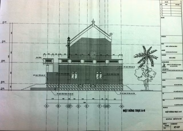 Đây là mặt trục A-H