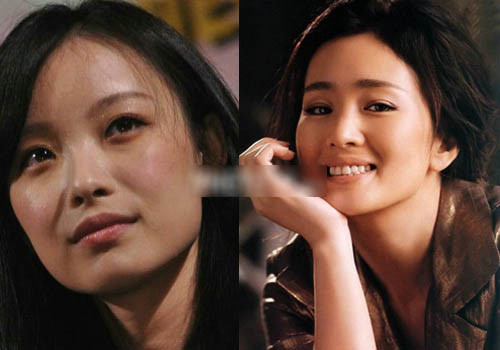 Củng Lợi nhuận sắc ngang tầm đàn em. Củng Lợi nhuận sắc ngang tầm đàn em.