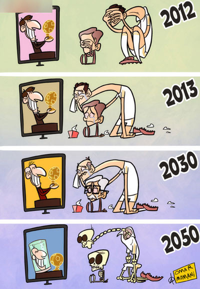 Chết rồi Ronaldo vẫn sẽ còn thua Messi?