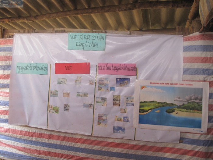 Vì vậy, nước luôn là bài học được thầy trò nhắc nhở nhau tiết kiệm.