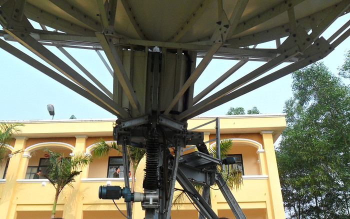 Cơ cấu thực hiện việc điều khiển bám tự động khi có sự sai lệch vị trí giữa vệ tinh địa tĩnh và Trái Đất. Cơ cấu thực hiện việc điều khiển bám tự động khi có sự sai lệch vị trí giữa vệ tinh địa tĩnh và Trái Đất.