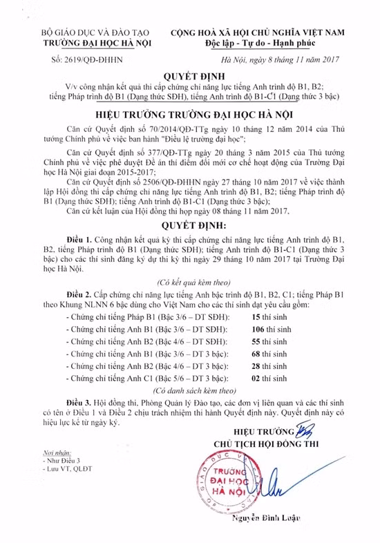 Quyết định về việc công nhận kết quả thi cấp chứng chỉ năng lực ngoại ngữ của Trường Đại học Hà Nội Ảnh: Trực Ngôn Quyết định về việc công nhận kết quả thi cấp chứng chỉ năng lực ngoại ngữ của Trường Đại học Hà Nội Ảnh: Trực Ngôn