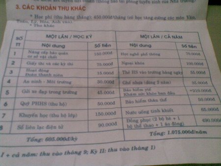 Phiếu báo thu tiền của con trai lớn nhà chị Minh Phiếu báo thu tiền của con chị Minh