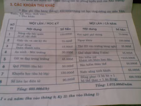 Phiếu báo thu tiền của con chị Minh