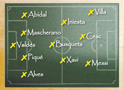 Mà Guardiola có thể sử dụng trong trận đấu tới. Mà Guardiola có thể sử dụng trong trận đấu tới.