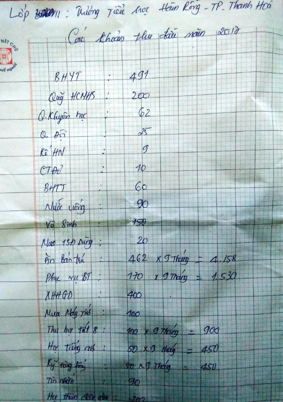 Các khoản thu mà giáo viên Trường tiểu học Hàm Rồng phổ biến cho các phụ huynh đầu năm học 2017-2018 (ảnh Bạch Mã)