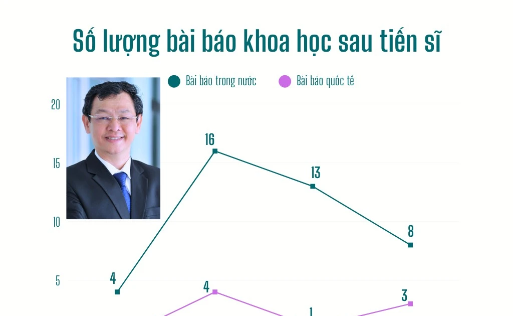 thay-thuc-2.png.webp