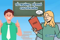 Một số góp ý cho dự thảo Quy định chế độ làm việc đối với giáo viên ở cơ sở GDTX